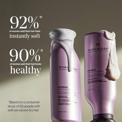 PUREOLOGY Dive Into Hydration Holiday Kit